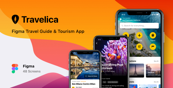 Travelica - Figma Travel Guide & Tourism App