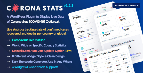 Corona Stats - COVID-19 Coronavirus Live Stats & Widgets for WordPress