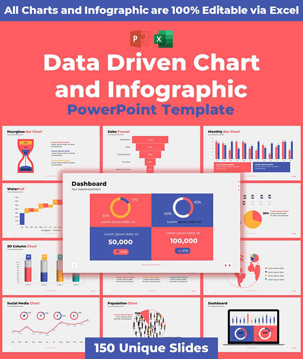 Data Driven Chart and Infographic PowerPoint Template