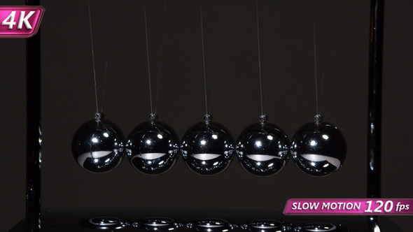 Looped Motion Newton Pendulum