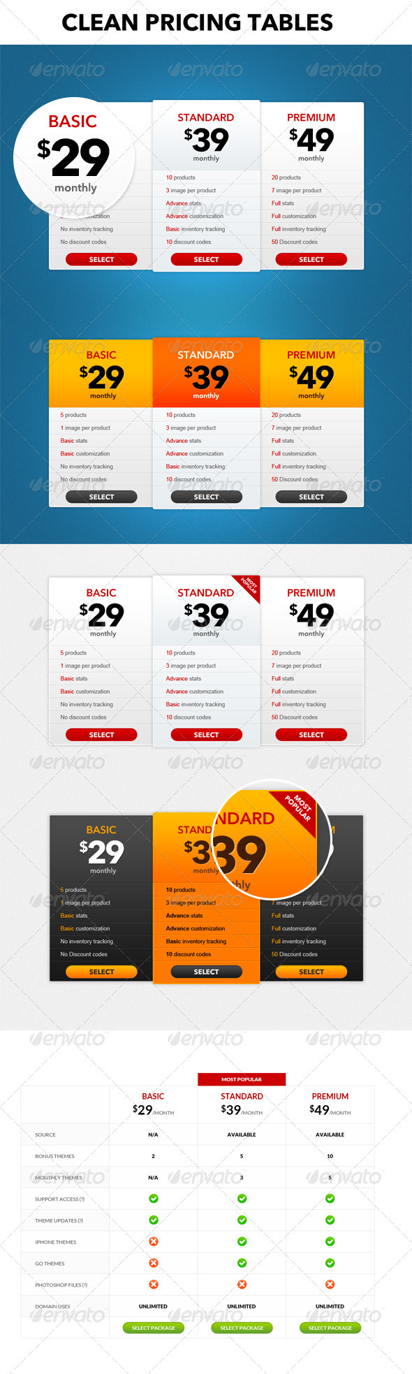 Clean Pricing Tables