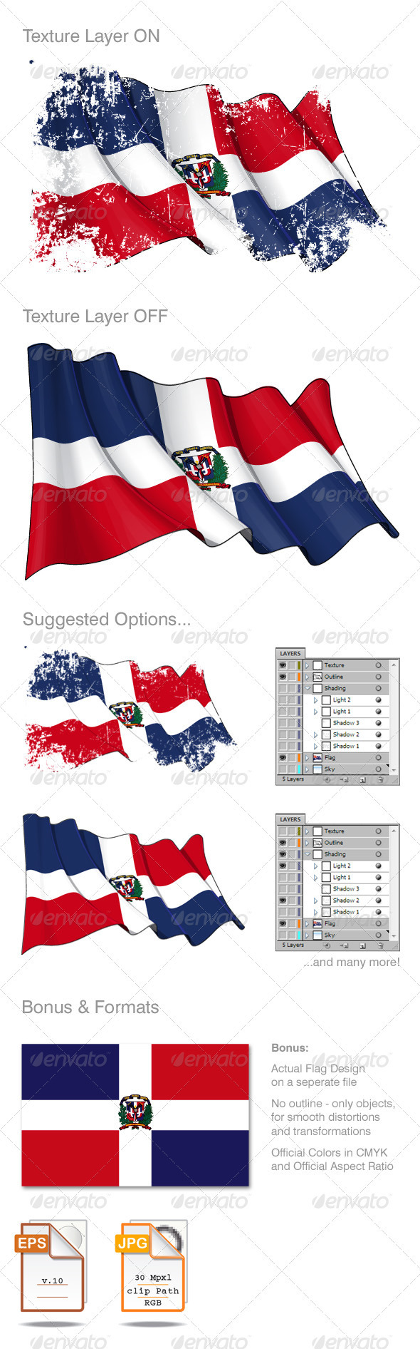 Dominican Republic Flag Grunge