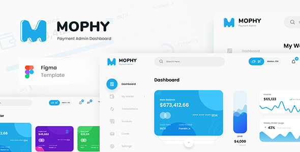 Mophy – Payment Admin Dashboard UI Template Figma