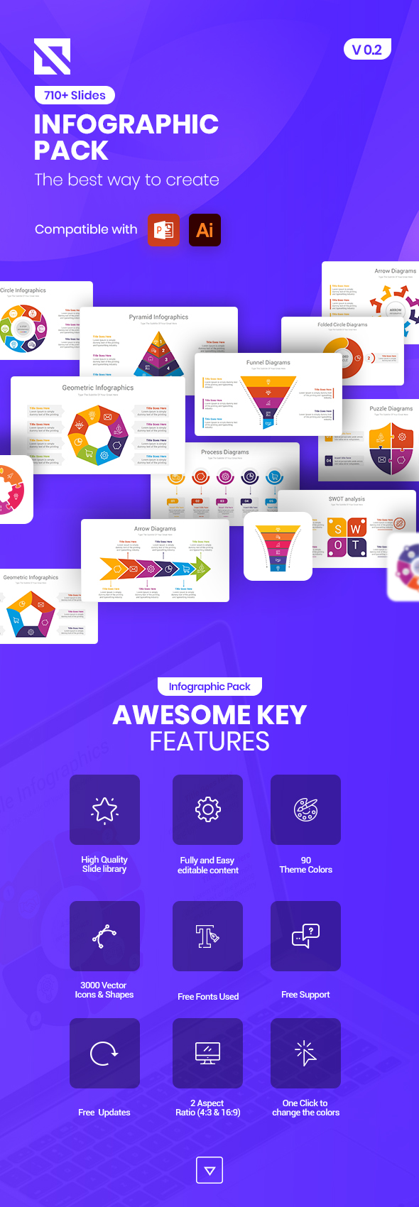 Infographic Pack - Multipurpose PowerPoint Bundle