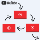 Embed Youtube Search - WordPress Plugin - CodeCanyon Item for Sale