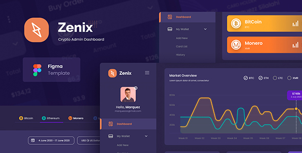 Zenix - Crypto Admin Dashboard UI Template Figma