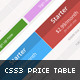 CSS3: Rainbow Responsive Price Tables - CodeCanyon Item for Sale