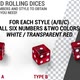 Rolling Dices Builder Pack - VideoHive Item for Sale