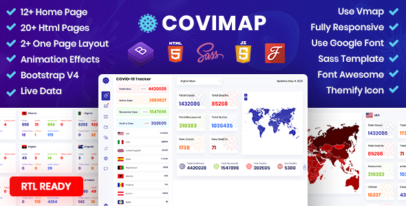 CoviMap - Coronavirus (Covid-19) Medical Prevention Template