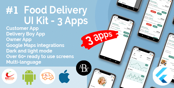 Food Delivery Ui Kit In Flutter - 3 Apps - Customer App + Delivery App + Owner App