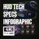 HUD Technology Spec Graph Infographics - VideoHive Item for Sale