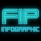 Futuristic Infographics MOGRT - VideoHive Item for Sale