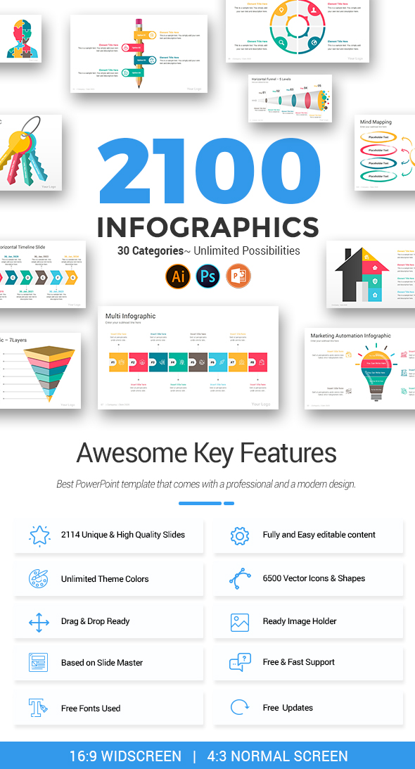Infographics PowerPoint Bundle