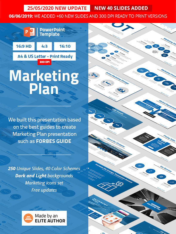 Marketing Plan PowerPoint Presentation Template