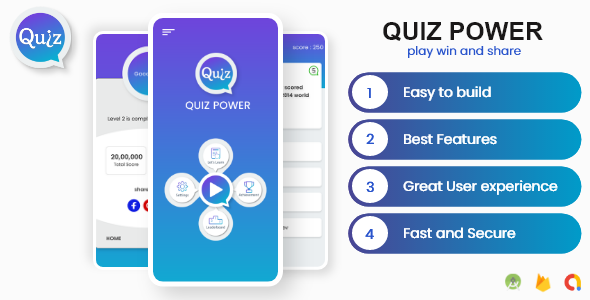 Make A Quiz App With Mobile App Templates From Codecanyon