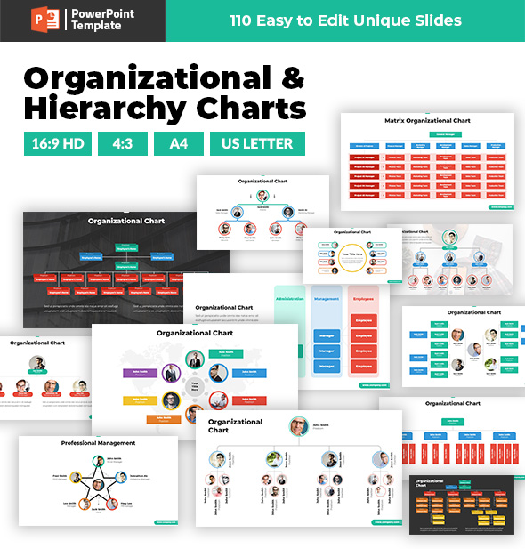 Organizational Chart and Hierarchy PowerPoint Template