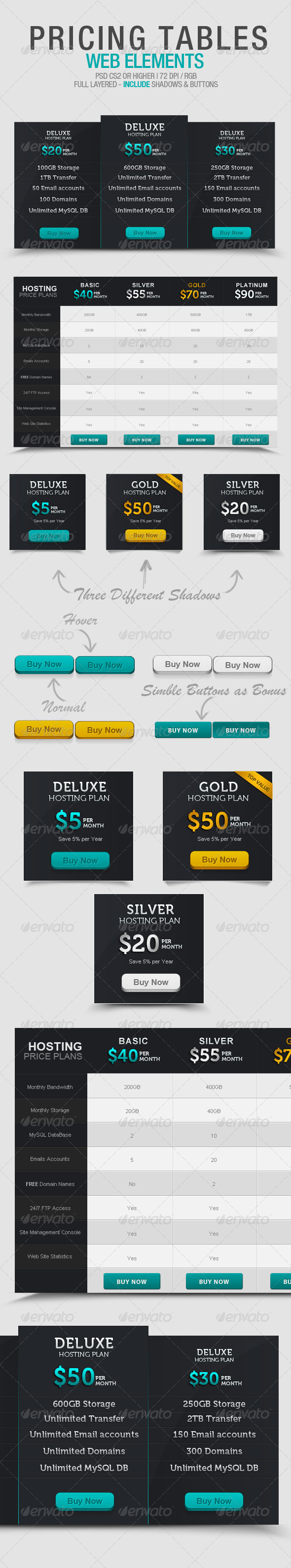 Pricing Tables