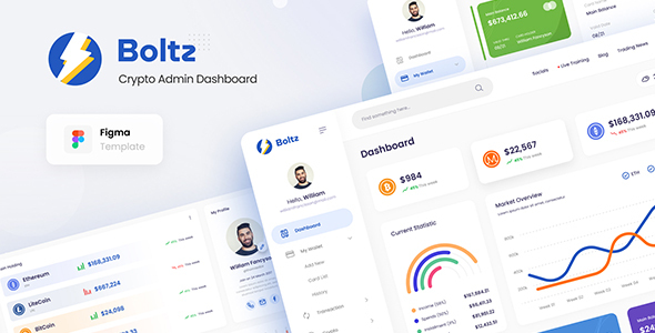 Boltz - Crypto Admin Panel Dashboard UI Template Figma