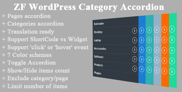 zf wordpress category