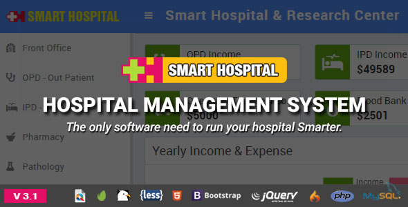 Inteligentny szpital: system zarządzania szpitalem