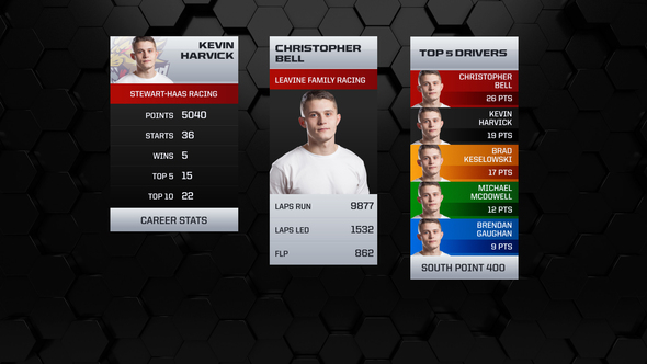 Racing Sport Lower Third alt