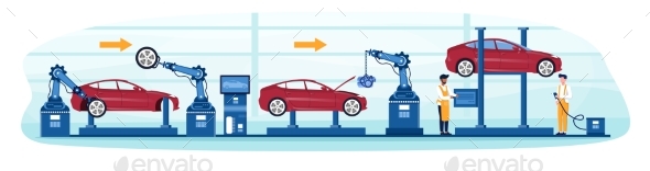 Process of Automated Car Production