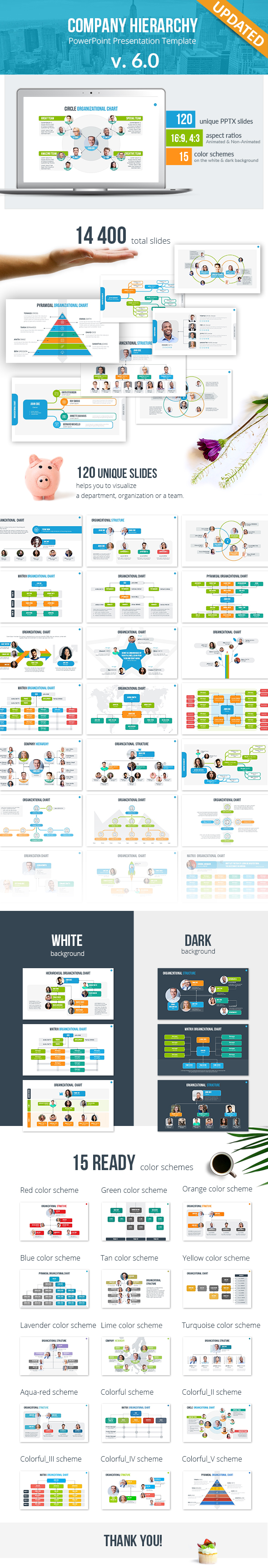 Organizational Chart and Hierarchy PowerPoint Presentation Template