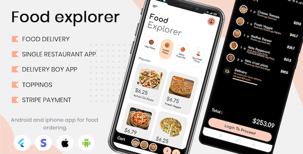 Make A Flutter Food App With Mobile App Templates