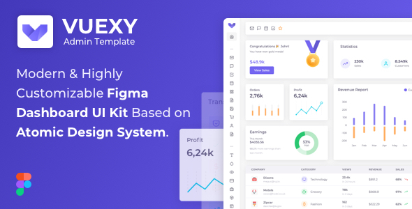 Vuexy – Figma Admin Dashboard UI Kit Template with Atomic Design System