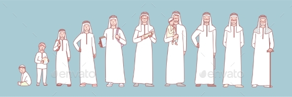 Man Muslims Life Stages Set Concept