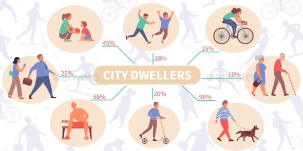 City Dwellers Flat Infographics