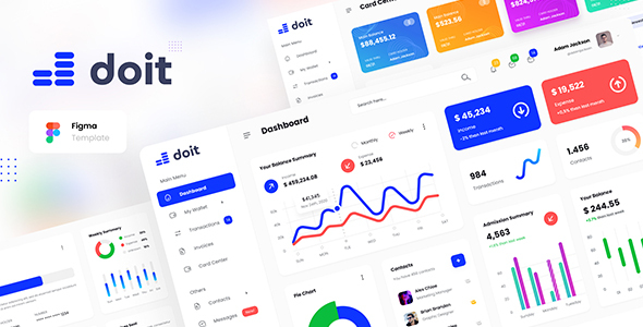 Doit - Personal Banking Admin Dashboard UI Template Figma