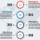Modern Timeline Infographics - GraphicRiver Item for Sale