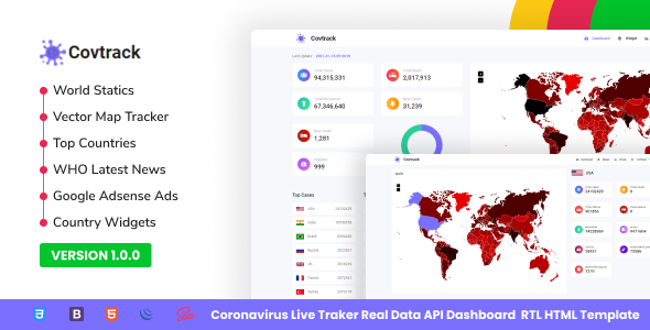 Covtrack -  Coronavirus Live Traker Real Data API Dashboard + Dark + RTL HTML Template