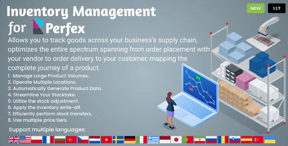 Inventory Management for Perfex CRM