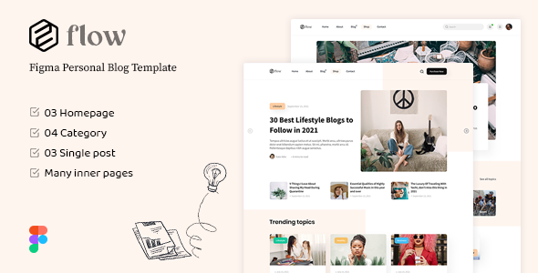 Flow - Figma Personal Blog Template