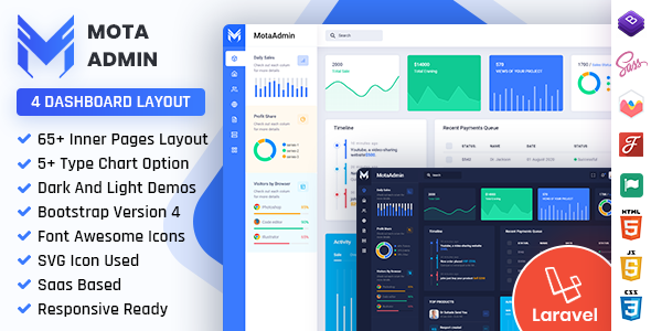 MotaAdmin - Laravel Admin Dashboard Template