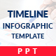 Timeline Infographic PowerPoint Template - GraphicRiver Item for Sale