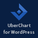UberChart - WordPress Chart Plugin - CodeCanyon Item for Sale