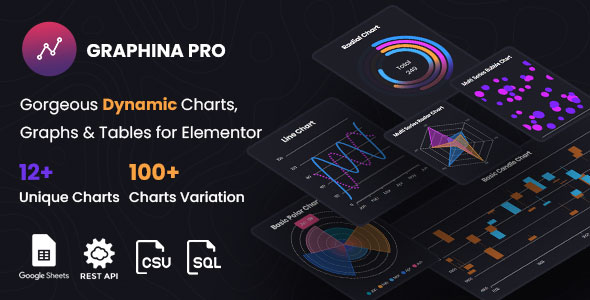 Graphina Pro - Elementor Dynamic Charts, Graphs, & Datatables