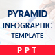 Pyramid Infographic PowerPoint Template - GraphicRiver Item for Sale