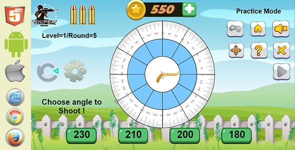 Angle SNIPER : Mind Your Angles