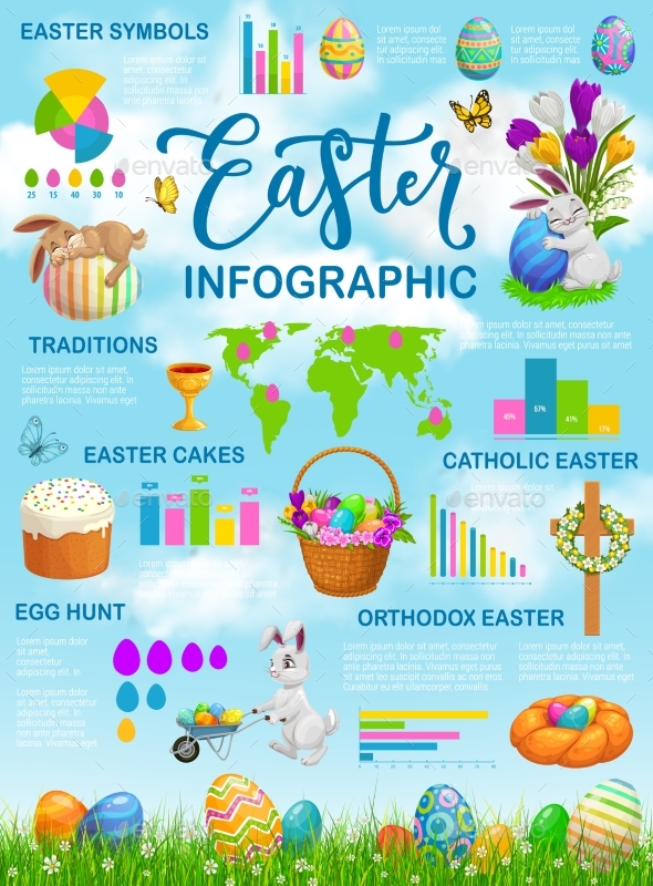 Easter Holiday Infographics Template with Charts