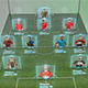 Soccer Team Lineup 2 - VideoHive Item for Sale