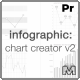 Infographics: Chart Creator V2 Thumbnail