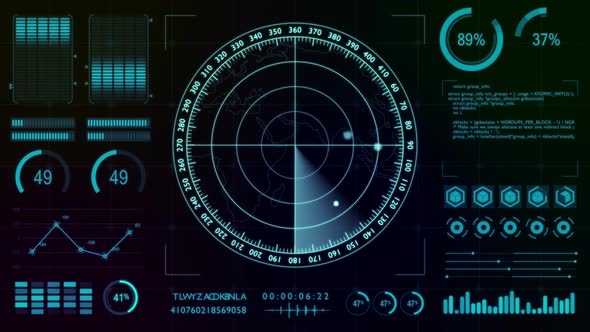 Dashboard data report with blue color sonar radar screen searching 