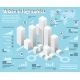 Isometric City Map Industry Infographic Set - GraphicRiver Item for Sale