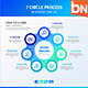 7 Circle Process Infographic - GraphicRiver Item for Sale