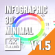 Infographics 3D Minimal - VideoHive Item for Sale