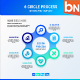 Circle Process Infographic - GraphicRiver Item for Sale